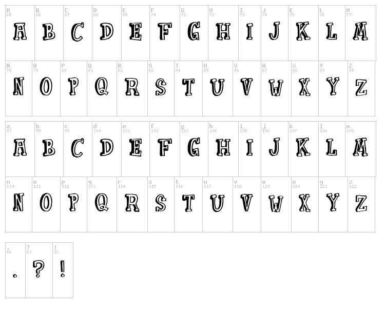 Punkin Pie font map